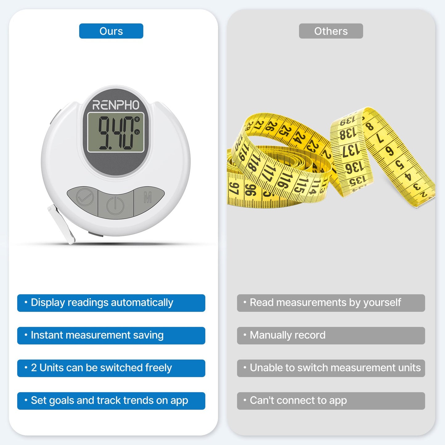 RENPHO Smart Tape Measure with App, Bluetooth Body Measuring Tape for Body Circumference Monitoring, Mother-to-Be, Bodybuilder