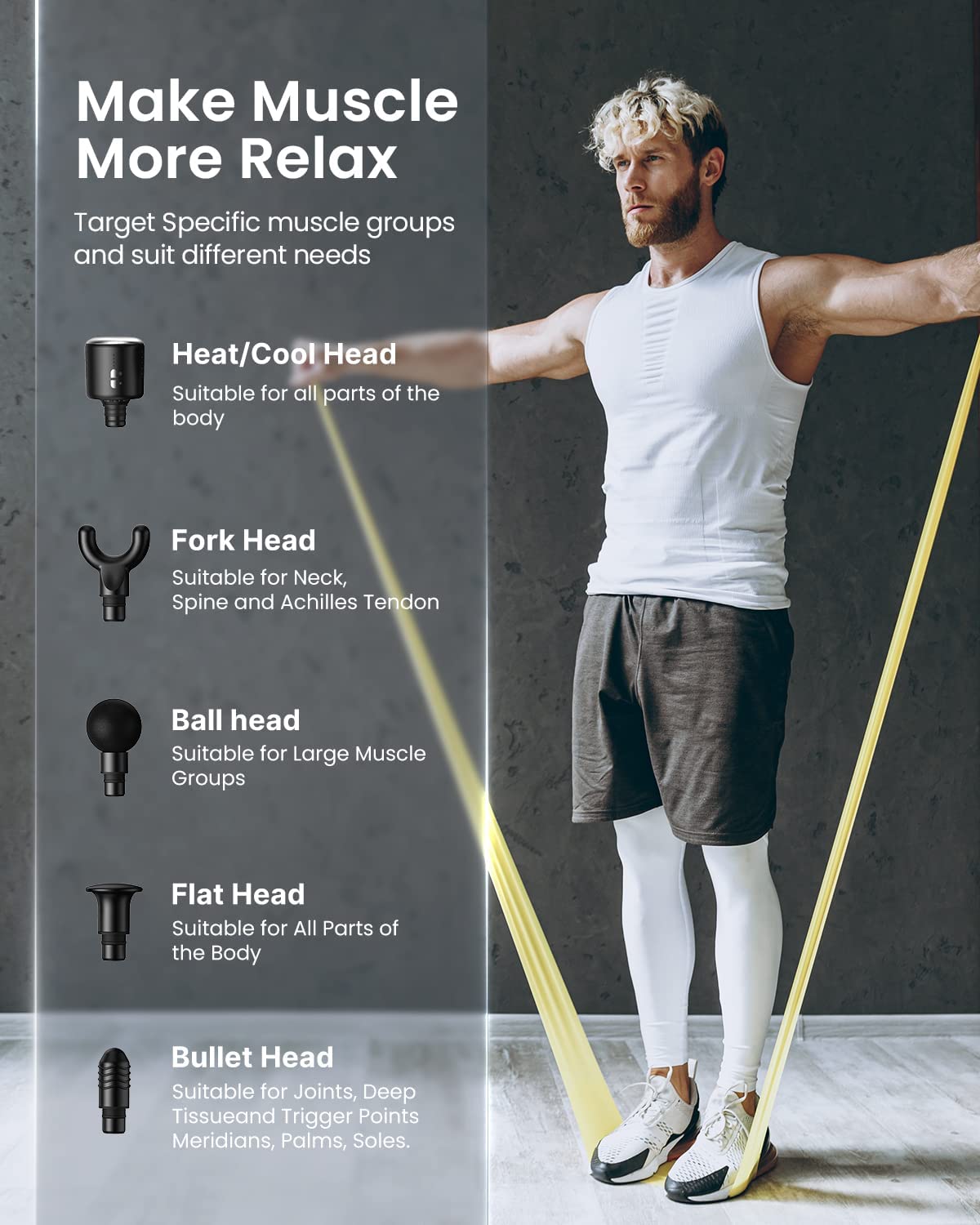 Ein Werbebild eines fitten Mannes, der in einem Fitnessstudio Widerstandsbänder verwendet. Der Text beschreibt verschiedene Massageköpfe für eine RENPHO Active-Massagepistole Thermacool, mit Schwerpunkt auf Muskelentspannung, insbesondere bei Rückenschmerzen.