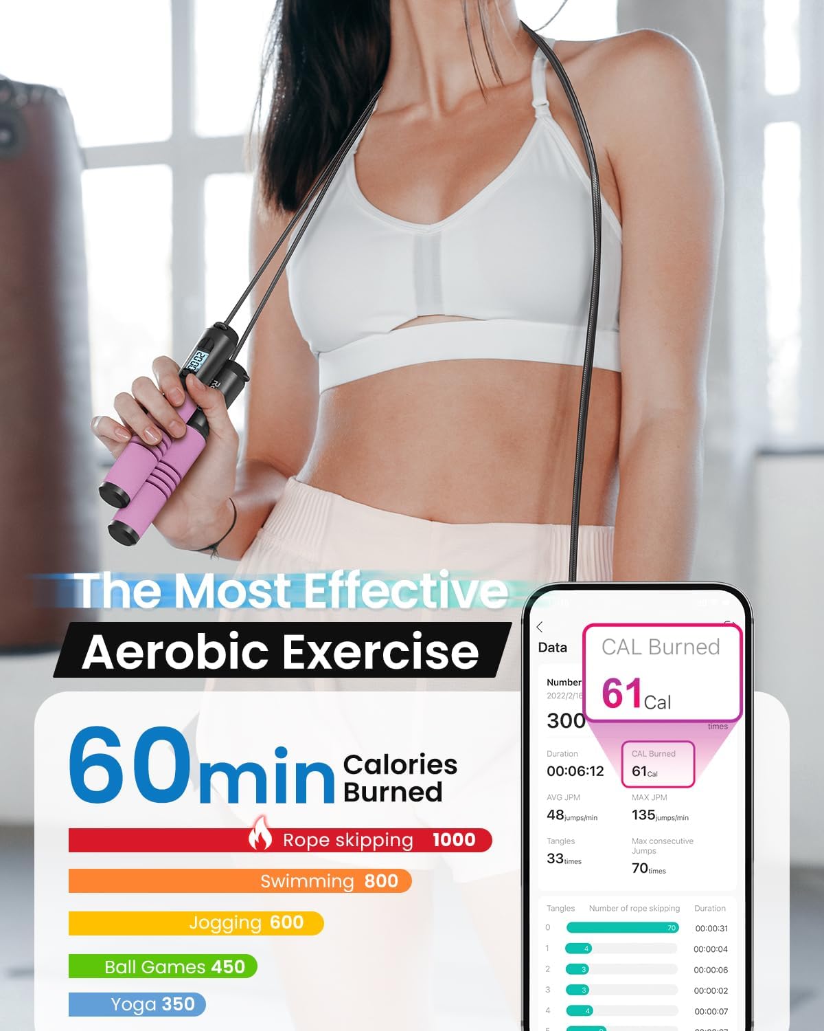 RENPHO Corda per saltare Smart Fitness Skipping Rope con analisi dei dati APP, corda per saltare allenamento, corda per saltare fitness, crossfit, sport professionale, corda per saltare