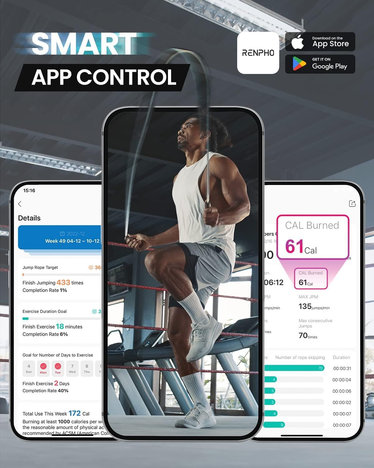 RENPHO - Cuerda de saltar inteligente Fitness Skipping Rope con análisis de datos APP - Cuerda de saltar de entrenamiento - Cuerda de saltar para fitness, crossfit, deporte profesional, cuerda de