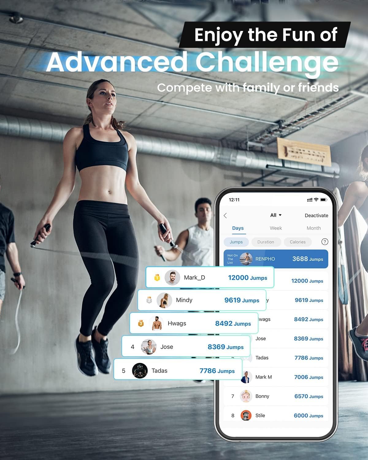 RENPHO - Cuerda de saltar inteligente Fitness Skipping Rope con análisis de datos APP - Cuerda de saltar de entrenamiento - Cuerda de saltar para fitness, crossfit, deporte profesional, cuerda de