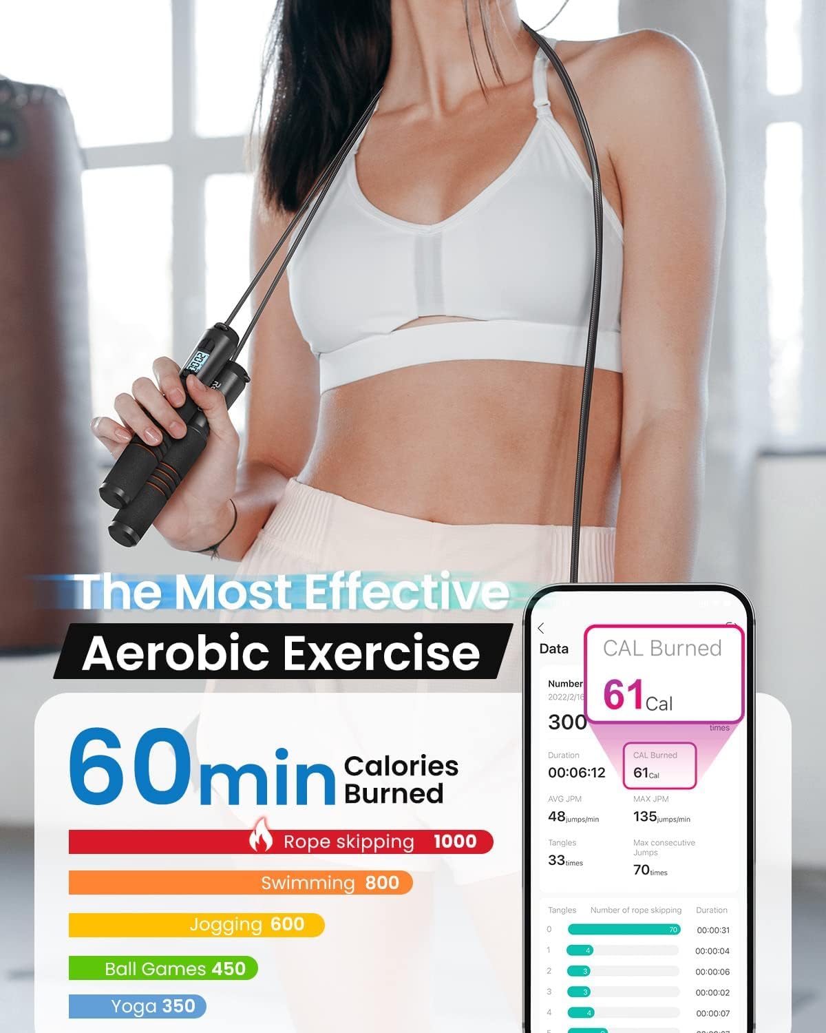 RENPHO - Cuerda de saltar inteligente Fitness Skipping Rope con análisis de datos APP - Cuerda de saltar de entrenamiento - Cuerda de saltar para fitness, crossfit, deporte profesional, cuerda de