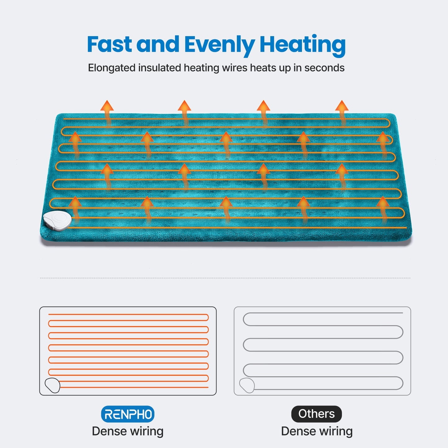 Heating Pad for Back Pain Relief & Period Cramps, FSA HSA Eligible,10 Heat Settings, 12"x24", Birthday Christmas Gifts for Women Men, Blue