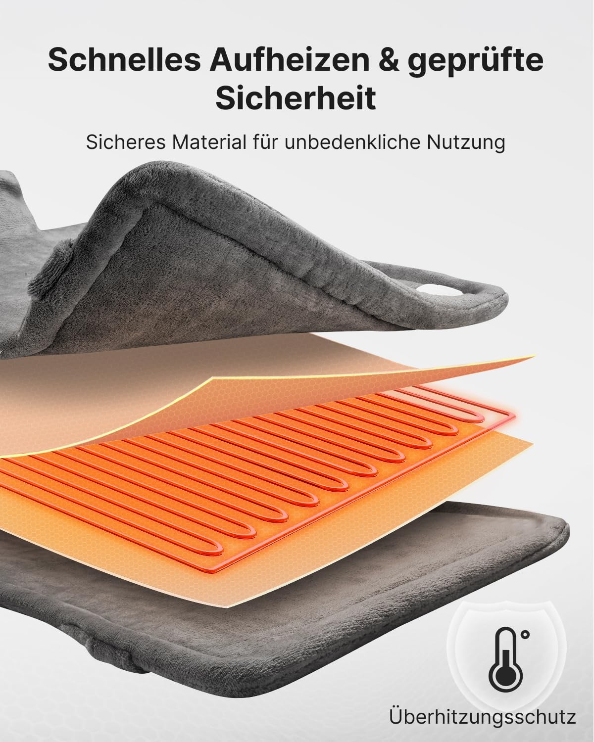 RENPHO Beschwertes Heizkissen für Nacken, Schultern & Rücken, Wärmeauflage