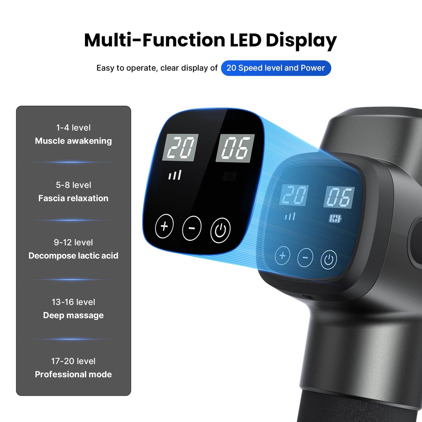 RENPHO Body Massager Muscle Massage Gun for Pain Relief Deep Tissue with 6 Massage Heads, FSA HSA Eligible, Christmas Gift for Men Women, Black