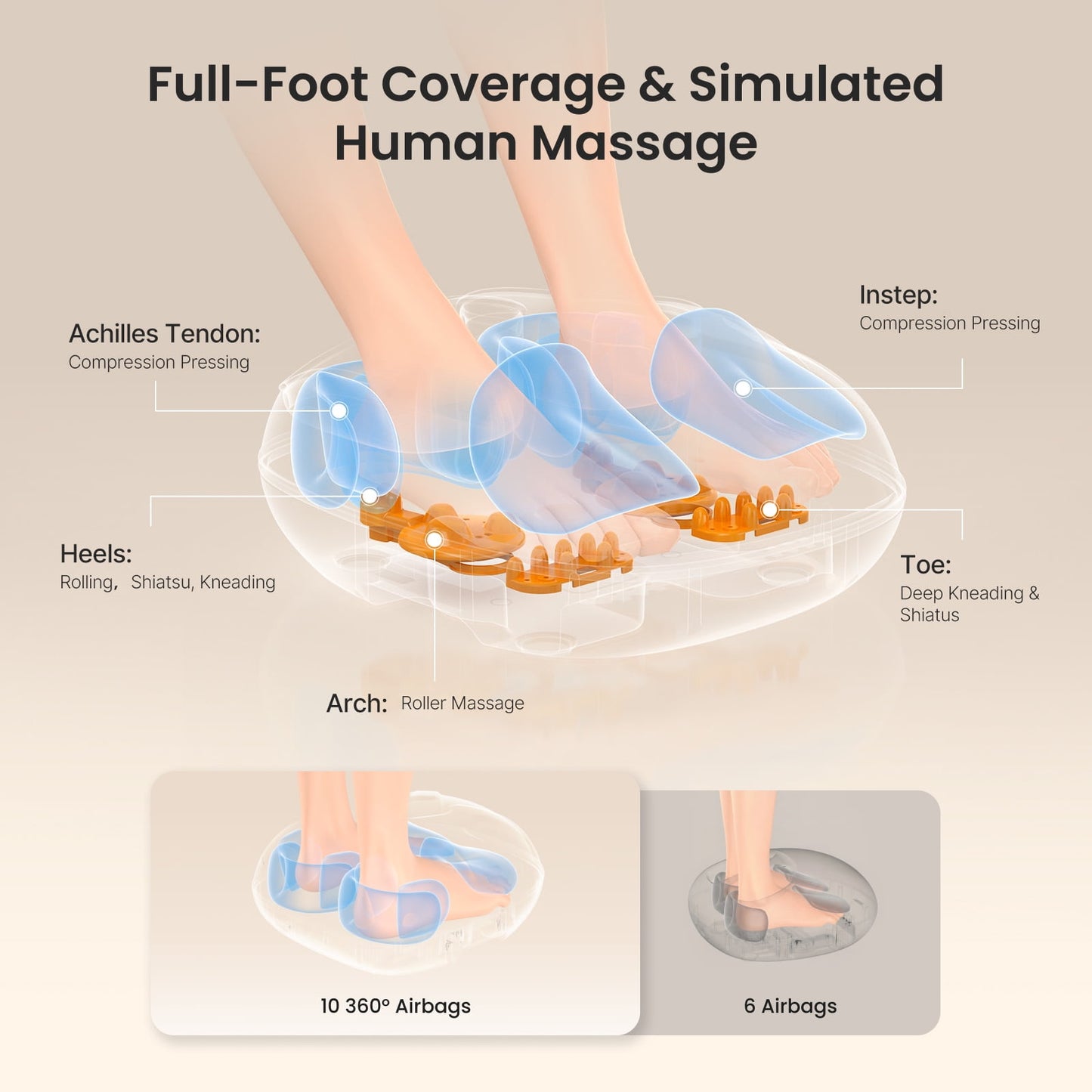 RENPHO Foot Massager with Heat, Shiatsu Foot Massager Machine for Neuropathy Pain and 10 Air Compression,FSA HSA Eligible Products, Valentines Day Gifts for Her Him