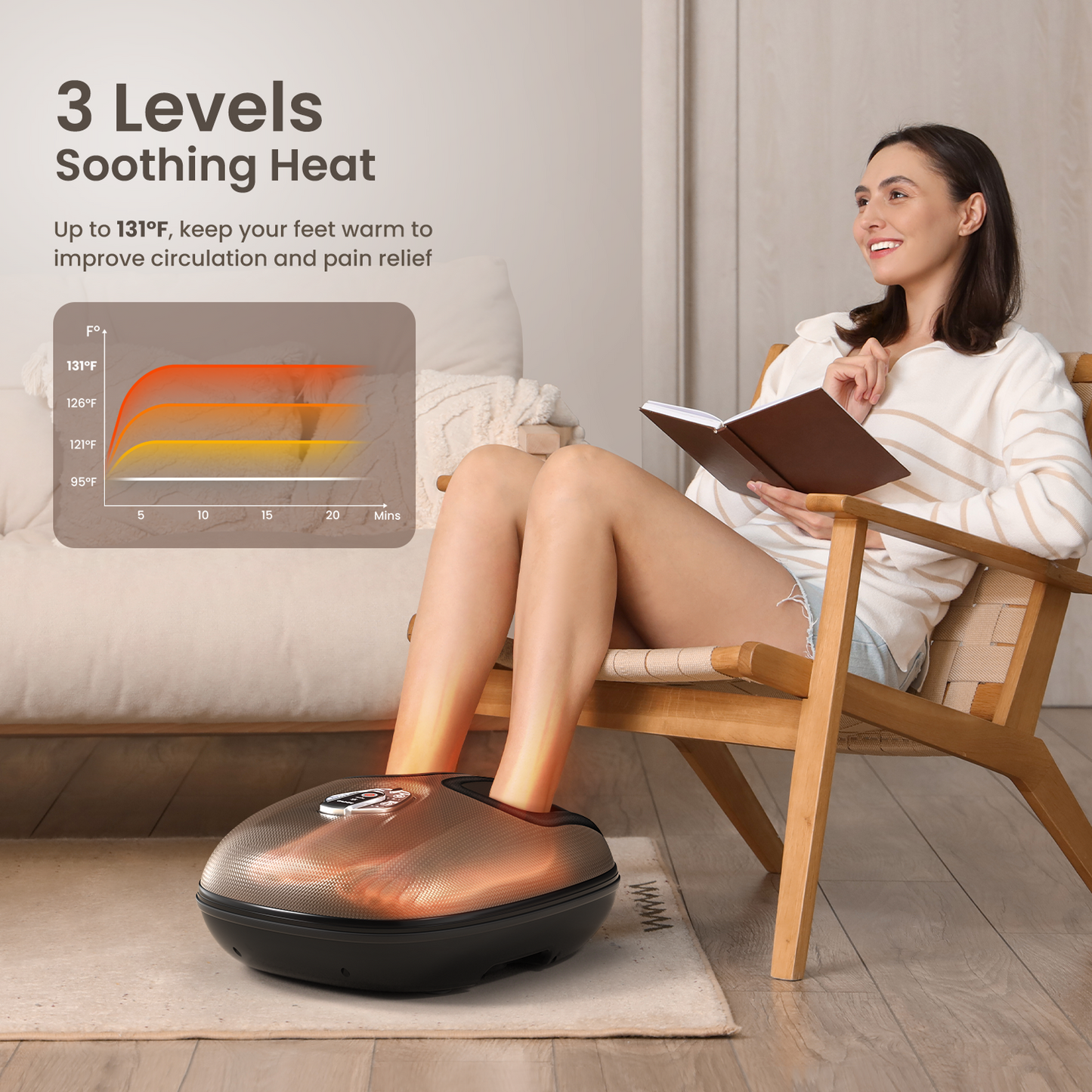 RENPHO 2025 Foot Massager Machine with Heat, Foot Massager for Plantar Fasciitis, 3 Heat Levels, Mothers Day Gifts for Women Mom Dad, Wireless Control, True Feet Massage, Up to Size 12, Brown