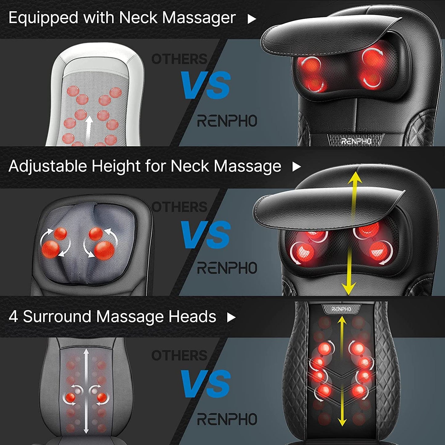 RENPHO Back Massager with Heat, Shiatsu Massage Chair Full Body, Neck Massager Height Adjustable, Back Massager Deep Tissue Kneading, Massager Seat Vibration, Massage at Home, Office