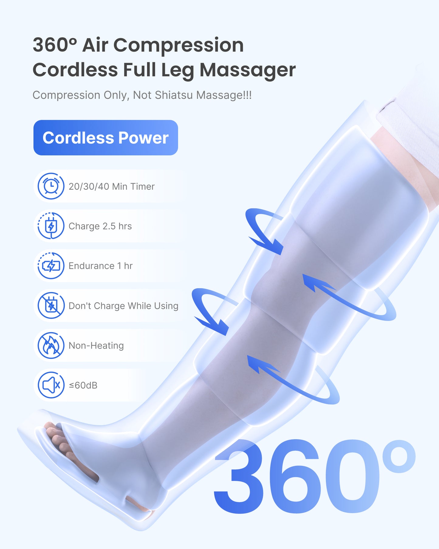 RENPHO Leg Massager with Smart Pressure Sensor, Cordless Air Compression, Foot & Calve & Thigh Massager, Adapter Not Included,1 Pack
