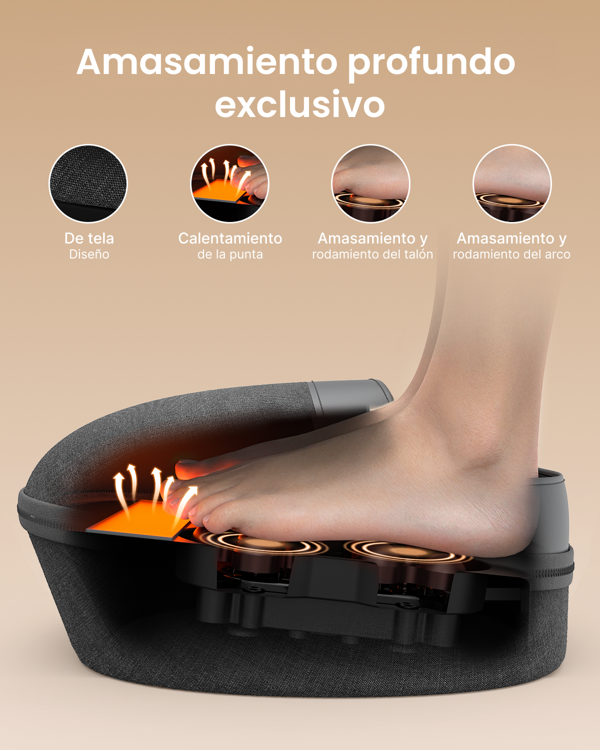 Masajeador de pies RENPHO con calor para relajación, masaje de pies con amasamiento profundo, masajeador de pies eléctrico Shiatsu para uso en casa o en la oficina, regalo para hombres y mujeres