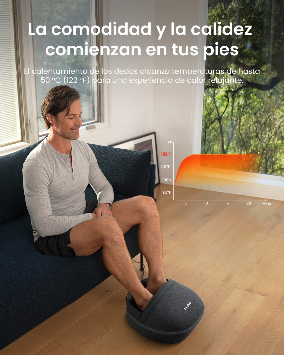 Masajeador de pies RENPHO con calor para relajación, masaje de pies con amasamiento profundo, masajeador de pies eléctrico Shiatsu para uso en casa o en la oficina, regalo para hombres y mujeres