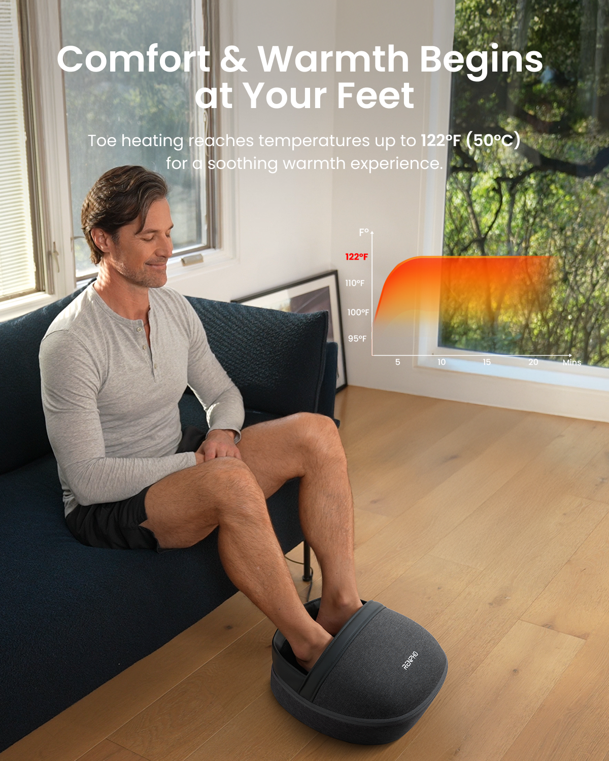RENPHO Foot Massager with Heat for Relaxation, Deep Kneading Foot Massage, Electric Shiatsu Foot Massager Machine for Home or Office Use, Fits Up to Size 14