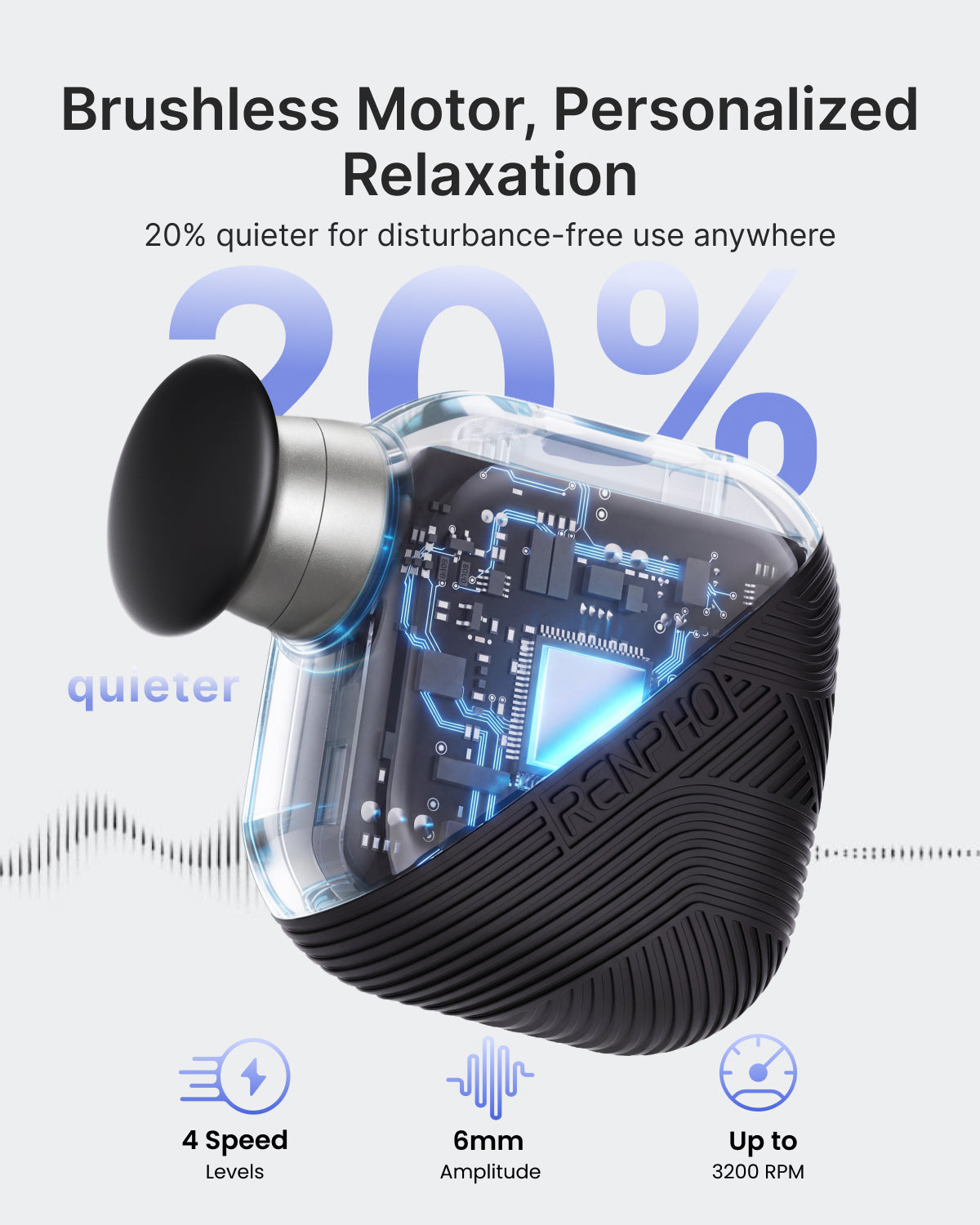 RENPHO Micro Pocket Mini Massage Gun, Percussion Deep Tissue Back Neck Muscle Massager, Compact Sports Travel Massage Gun, Portable Handheld Massager for Home Gym Office Outdoors