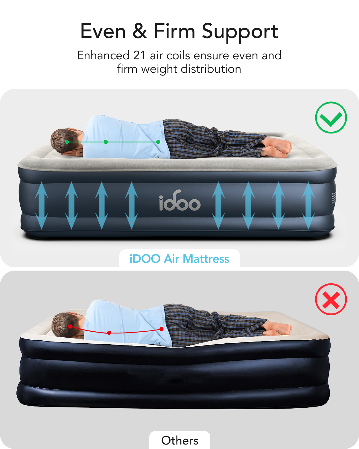 iDOO Single Air Bed, Inflatable Mattress with Built-in Electric Pump, 3 Mins Quick Self-Inflation/Deflation Guest Air Mattress, Blow Up Camping Bed for Home Portable Travel 190x100x46cm 250kg MAX