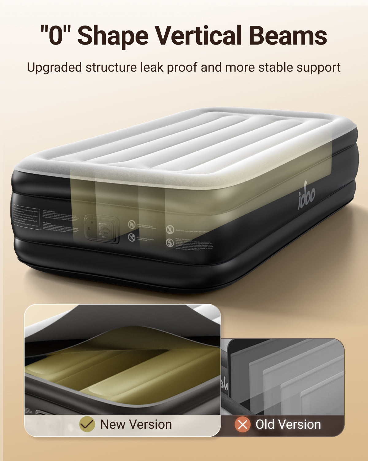 iDOO Single Size Airbed, Inflatable Air Mattress with Built-in Electric Pump, 3-Min Fast Inflation/Deflation, Portable Upgraded Blow Up Mattress for Home Guests, Camping & Travel, 190x99x46cm