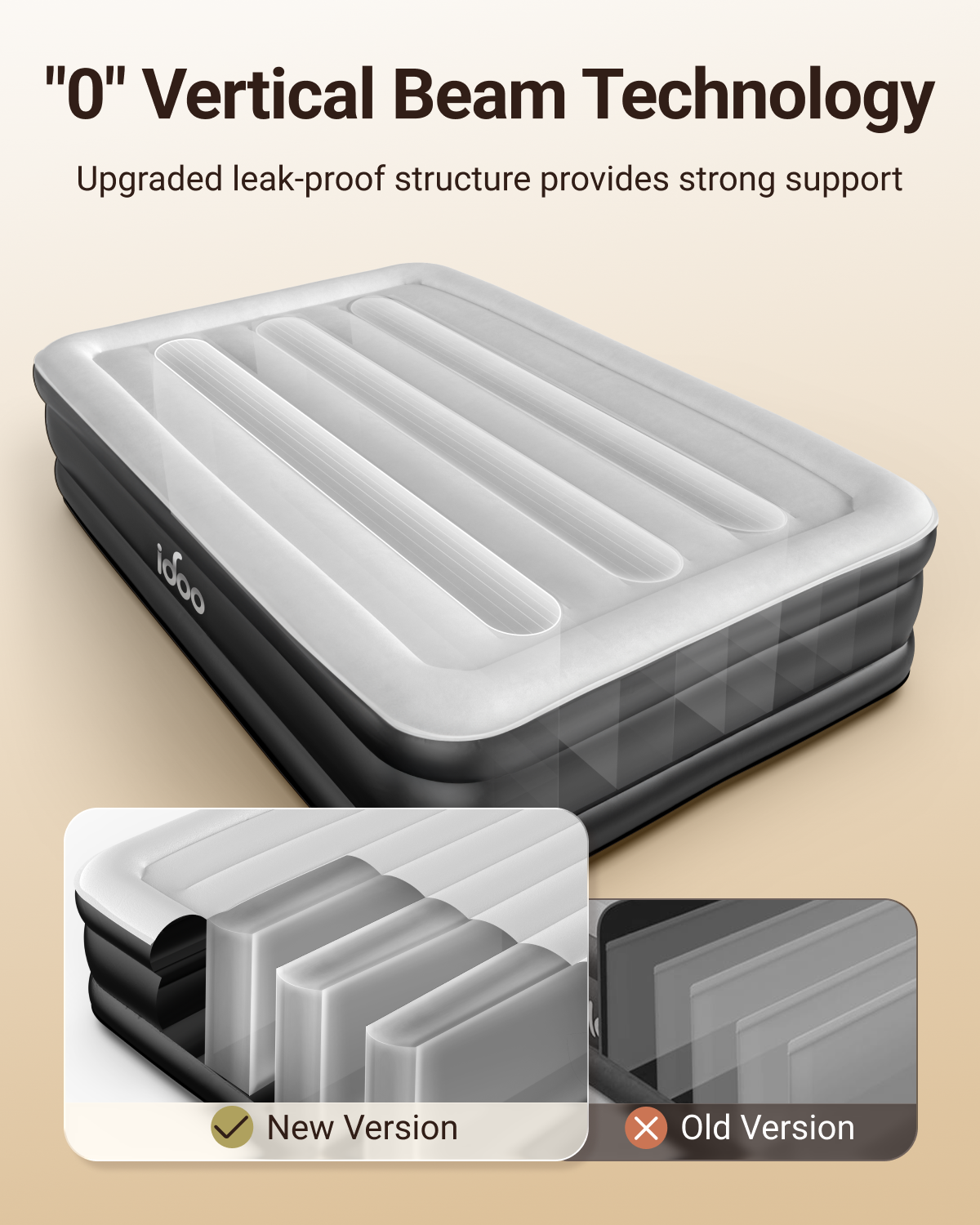 iDOO Inflatable Air Mattress, Double Airbed with Built-in Electric Pump, Blow Up Mattress In 3 Mins Fast Inflation, Portable Air Bed for Home Camping, 190x137x46cm