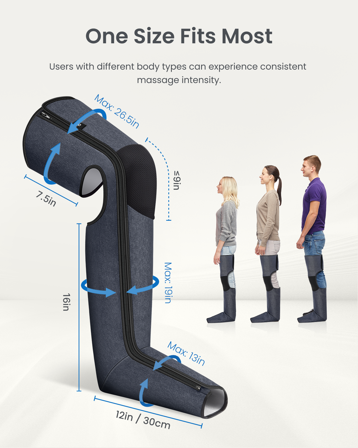 RENPHO Leg Massager with Air Compression, 360° Full Coverage, Feet & Calf & Thigh, Pressure Sensor, Dual/Single Leg Use, 3 Combo + 3 Independent Modes, 5 Intensities, Gifts for Women & Men