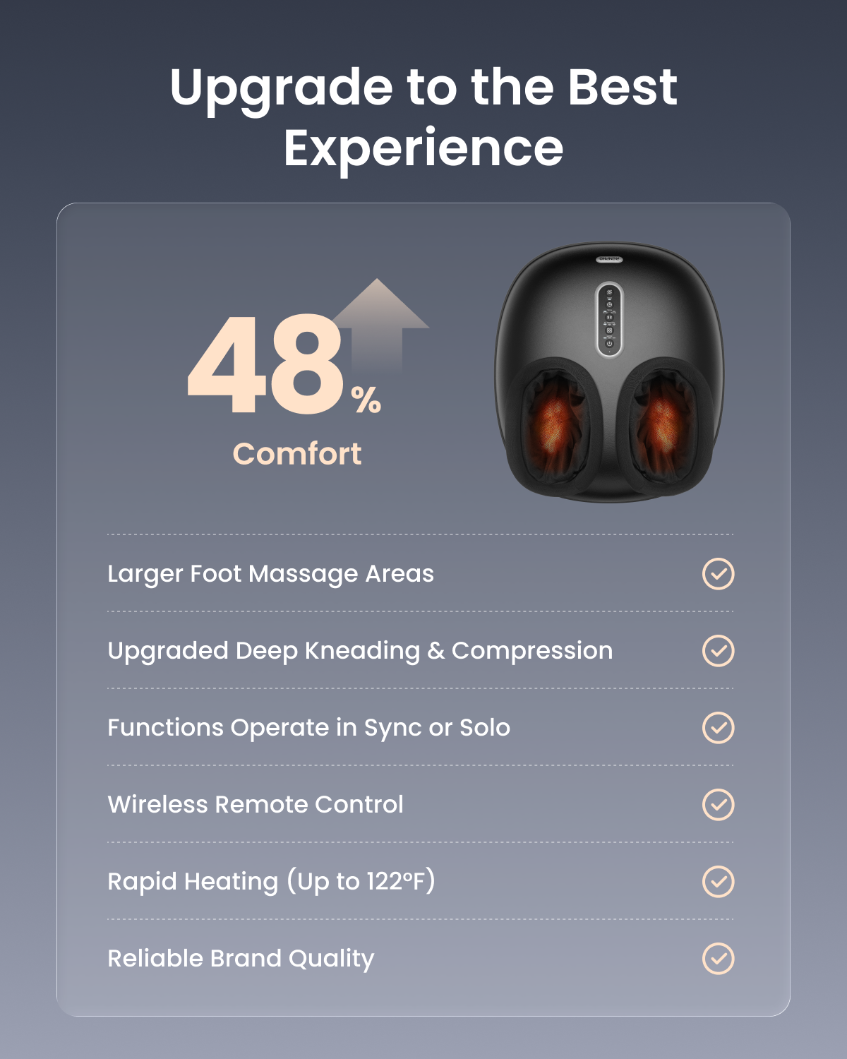 RENPHO 2026 Upgraded Foot Massager with Heat, FSA Eligible Shiatsu Foot Massager for Plantar Fasciitis, Deep-Kneading Feet Massager, Mens Size 12, Black