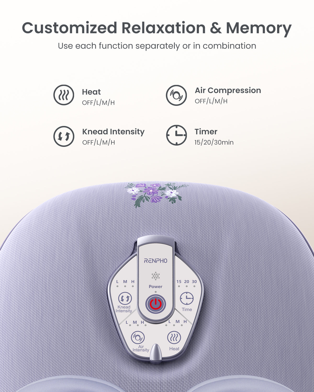 RENPHO Foot Massager Machine with Heat [2026 Upgraded], Shiatsu Foot Massager for Plantar Fasciitis, Valentines Day Gifts for Her Him, FSA Eligible HSA Store Eligible, Purple