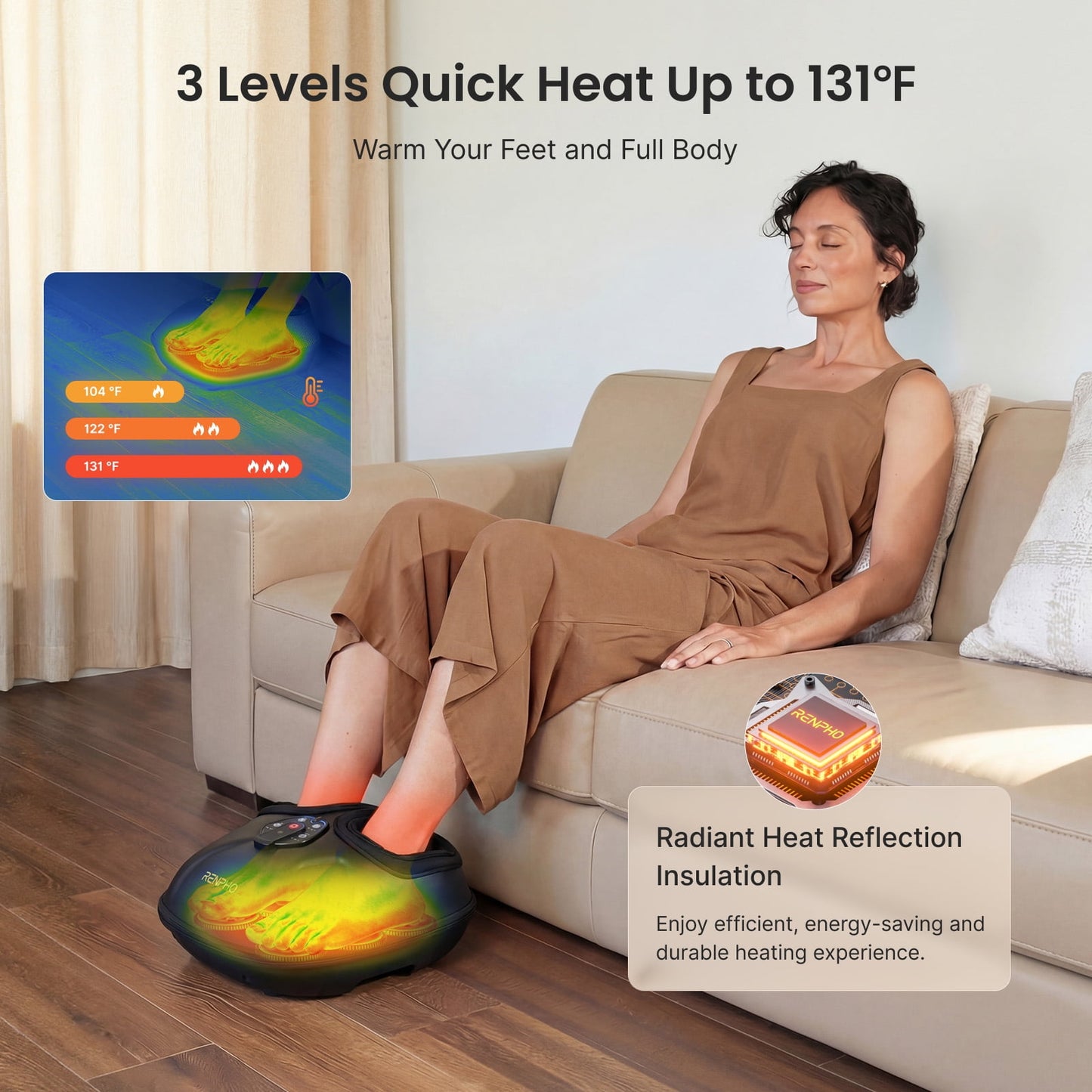 RENPHO Foot Massager with Heat, Shiatsu Foot Massager Machine for Neuropathy Pain and 10 Air Compression,FSA HSA Eligible Products, Valentines Day Gifts for Her Him