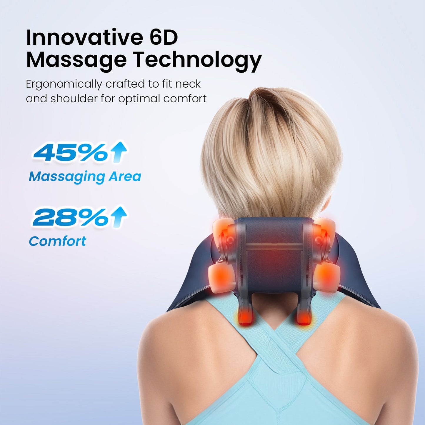 Renpho Neck and Shoulder Massager with Heat, 6D Deep Tissue Kneading Shiatsu Massager Pillow for Pain Relief, Gift for Women Men,Cordless