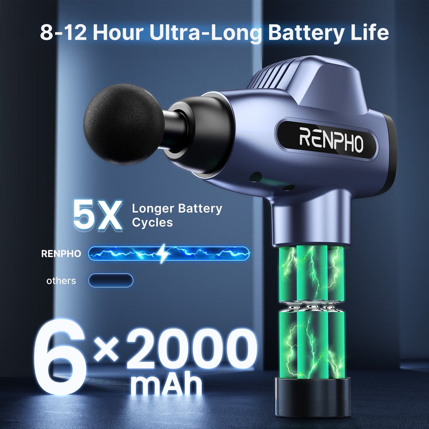 RENPHO Body Massager Muscle Massage Gun for Pain Relief Deep Tissue with 6 Massage Heads, FSA HSA Eligible, Christmas Gift for Men & Women, Dark Blue