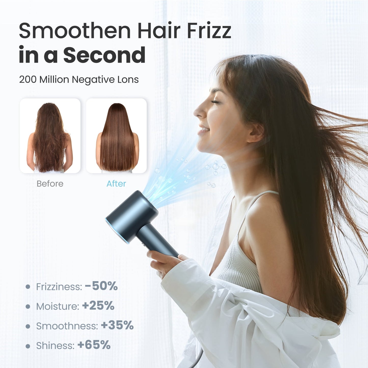 iDOO High Speed Portable Ionic Hair Dryer with Exclusive Hot & Cold Air Cycle Mode for Home Salon Travel