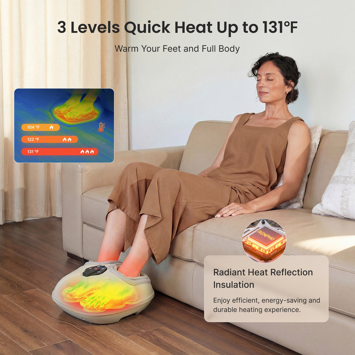RENPHO Foot Massager with Heat Shiatsu Foot Massager Machine for Neuropathy Pain and 10 Air Compression for Kneading, Fsa Hsa Eligible, Gifts for Women