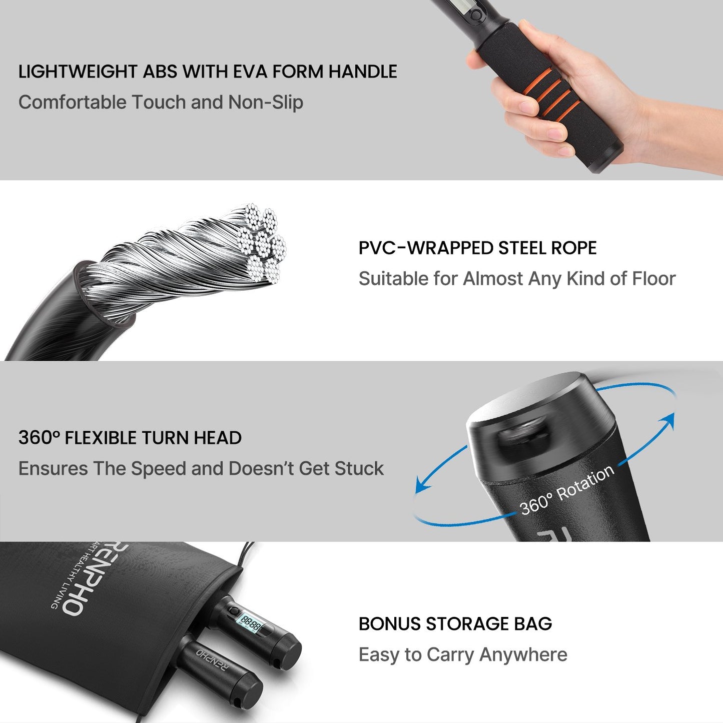RENPHO Smart Jump Rope, Fitness Skipping Rope with APP Data Analysis and HD LCD Display