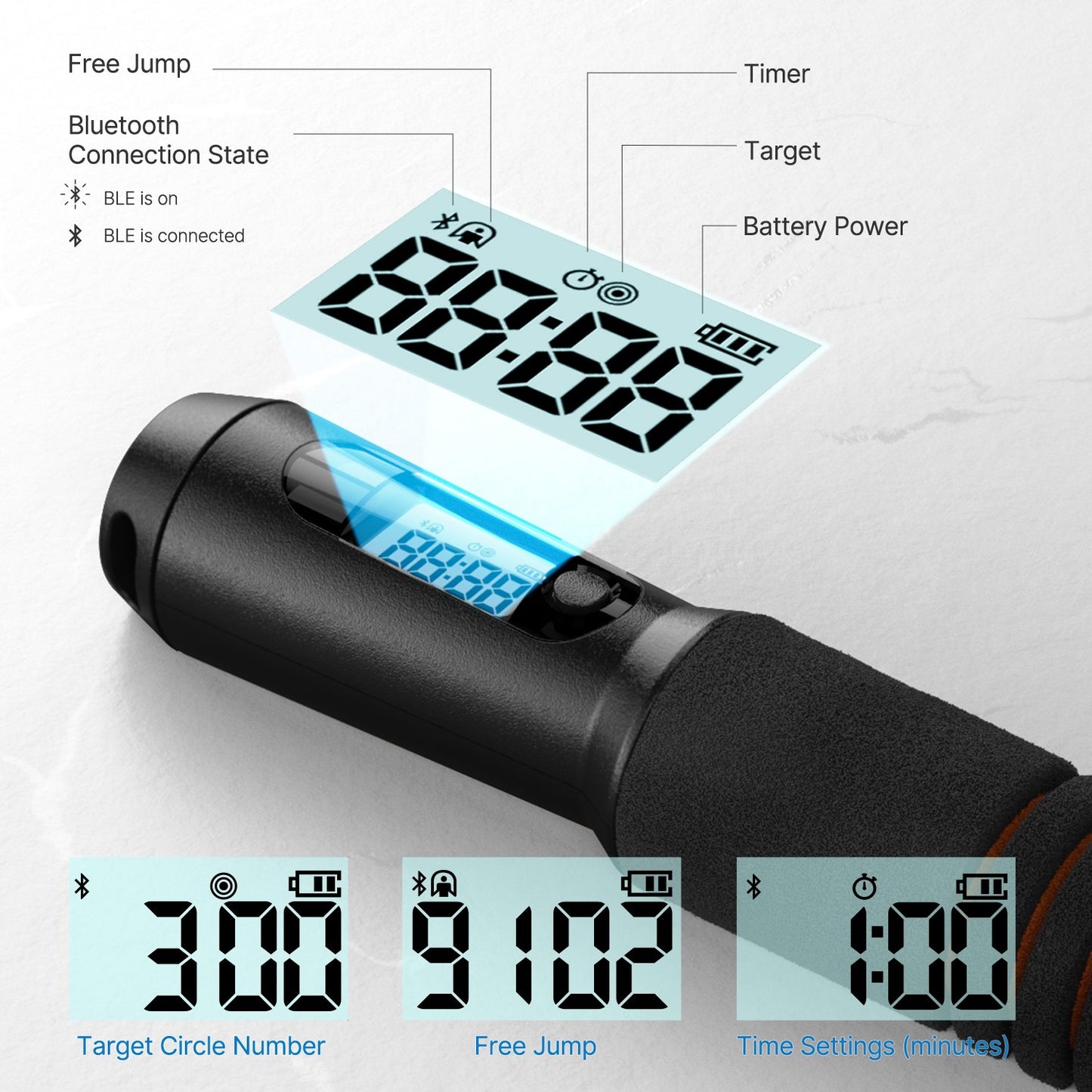 RENPHO Smart Jump Rope, Fitness Skipping Rope with APP Data Analysis and HD LCD Display