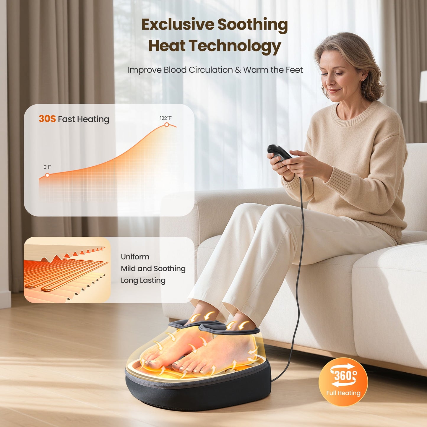 RENPHO Foot Massager with Heat,Shiatsu Foot Massager Machine for Plantar Fasciitis, FSA HSA Eligible, Christmas Birthday Massage Gifts for Women Mom Men Dad