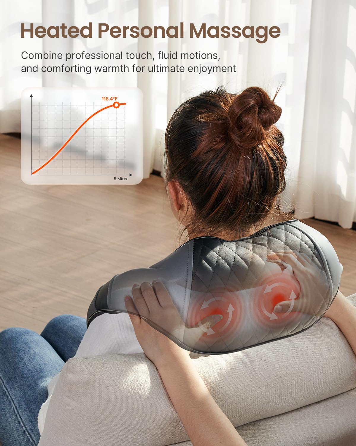 RENPHO Neck Massager, Massagers for Back and Neck, Back Massage with Heat