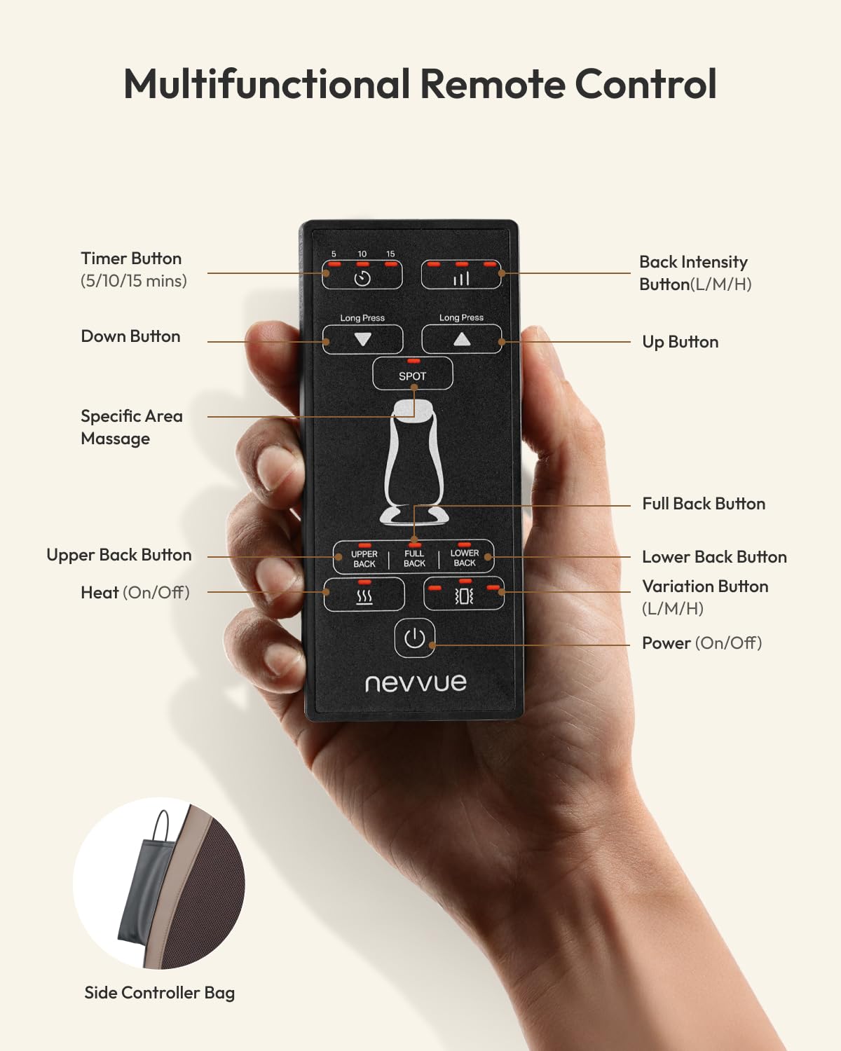 Massagesitzauflage, Massagematte mit Wärmefunktion, Rückenmassagegerät mit 3D Massage, Massagegerät Rücken mit Vibration, Shiatsu Massagegerät mit 3 Intensitäten, Massageauflage Zu Hause, Romm