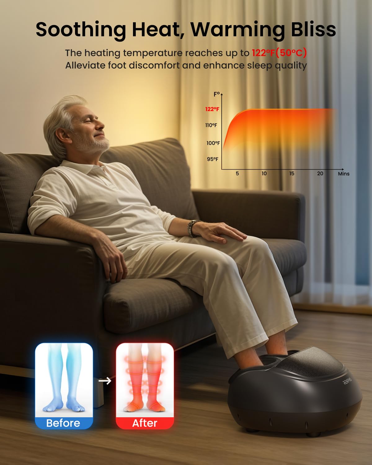RENPHO Foot Massager for Circulation, Shiatsu Foot Massager with Heat, Deep Kneading Foot Massage for Planter Fasciitis, Neuropathy and Pain Relief, Christmas Gifts for Women Men, Fits Feet up to Men Size 13, Black-Remote