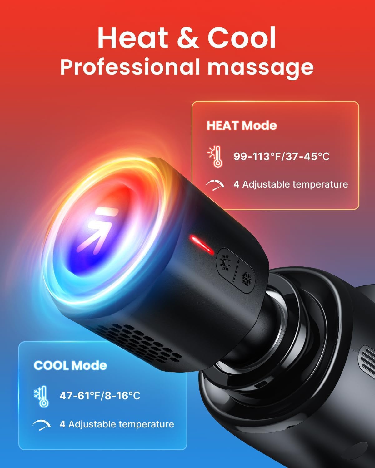 Charging Stand, Heat and Cold Head, 3200 RPM Muscle Massage Gun with Type-C, for Home Office Workout Full Body Muscle Massage Relax, Active Thermacool Deluxe