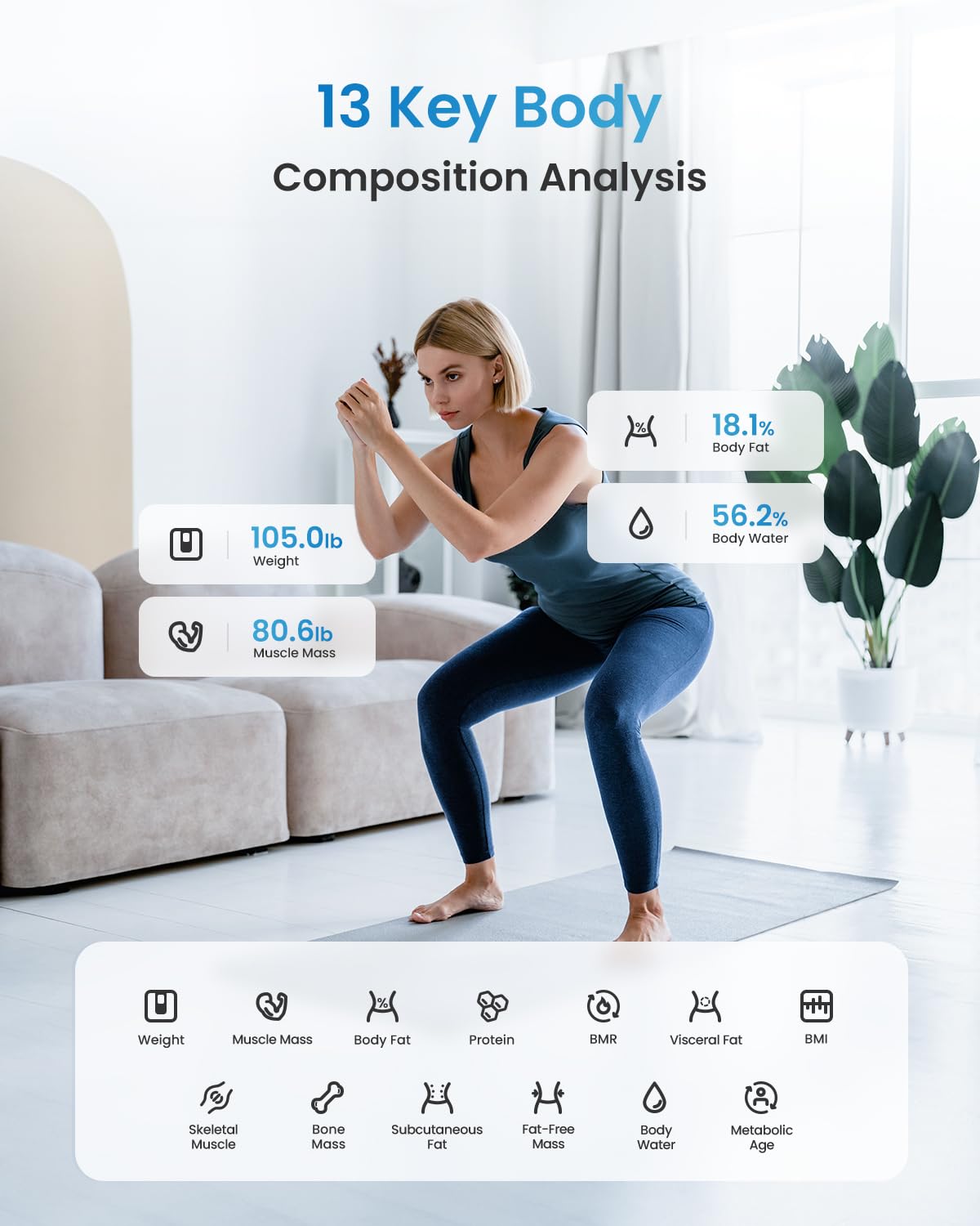 RENPHO Body Fat Scale Bluetooth, Digital Body Weight Bathroom Scales Weighing Scale with Smart BMI Scale, Body Composition Monitors with Smartphone App, White