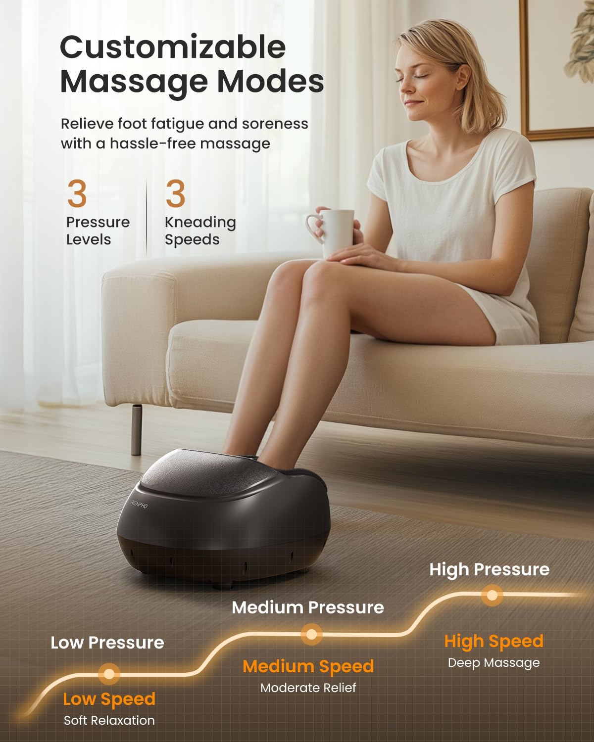 RENPHO Foot Massager for Circulation, Shiatsu Foot Massager with Heat, Deep Kneading Foot Massage for Planter Fasciitis, Neuropathy and Pain Relief, Christmas Gifts for Women Men, Fits Feet up to Men Size 13, Black-Remote