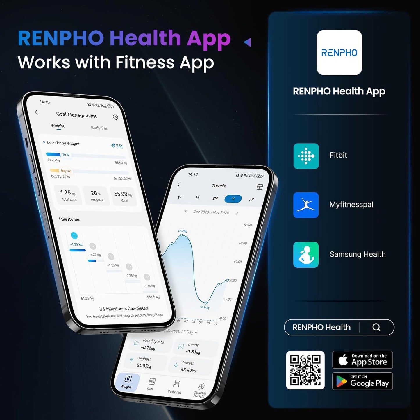 RENPHO Weighing Scales for Body Weight, Smart Bathroom Scales with High Precision Sensors, Weight Scale with App 13 Body Composition Analyzer Track Monitor for BMI, Muscle Mass, Elis 1