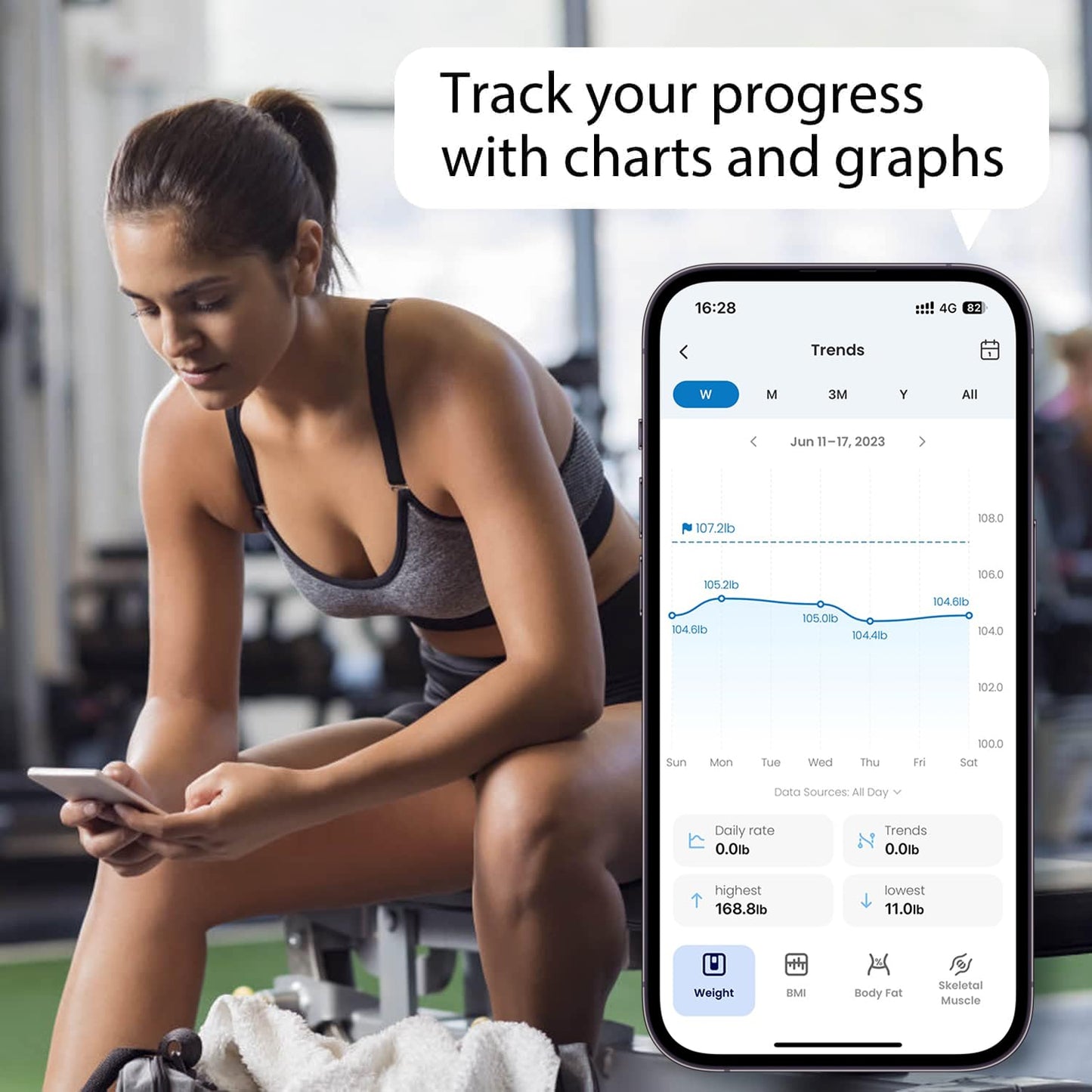 RENPHO USB Rechargeable Smart Body Fat Scales, Digital Bathroom Weighing Scale Bluetooth Scale with Baby Mode, Body Composition Monitor for Body Weight, Body Fat, BMI, Muscle Mass, LED Display, Elis 1