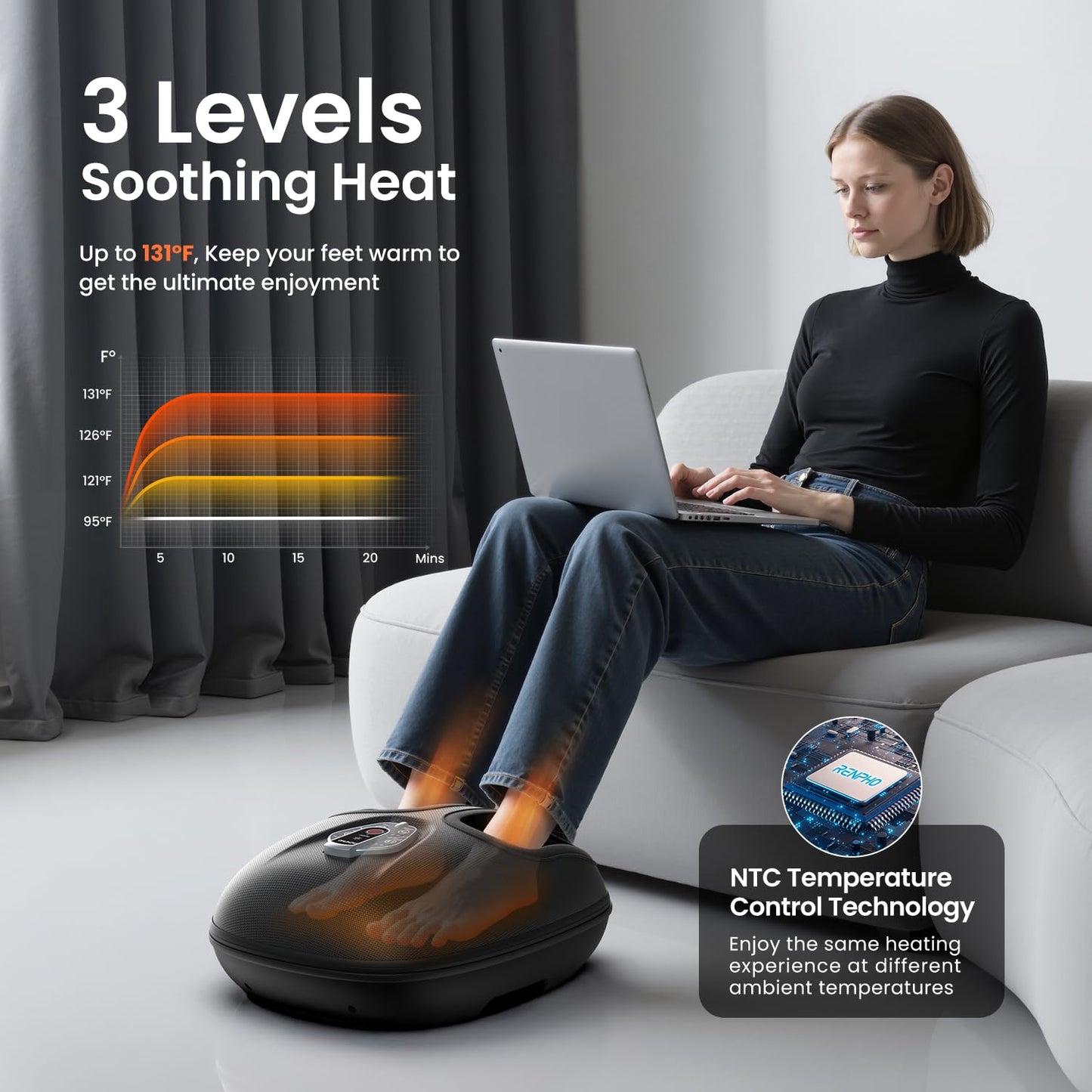RENPHO Foot Massager Machine with Heat, Mothers Day Gifts for Women Men, 3 Heating Levels, Deep Kneading, Heated Shiatsu Feet Massager with Wireless Remote Control