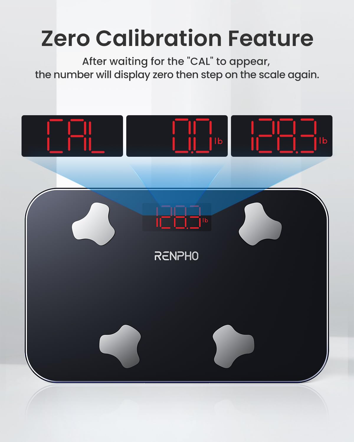 RENPHO Travel Scale for Body Weight, Mini Bathroom Scale for Body Fat, Portable Digital Weight Scale for Traveling, 13 Body Composition Analyzer Sync with Smart App, 400 lbs, 11.02" x 7.09", Elis Go