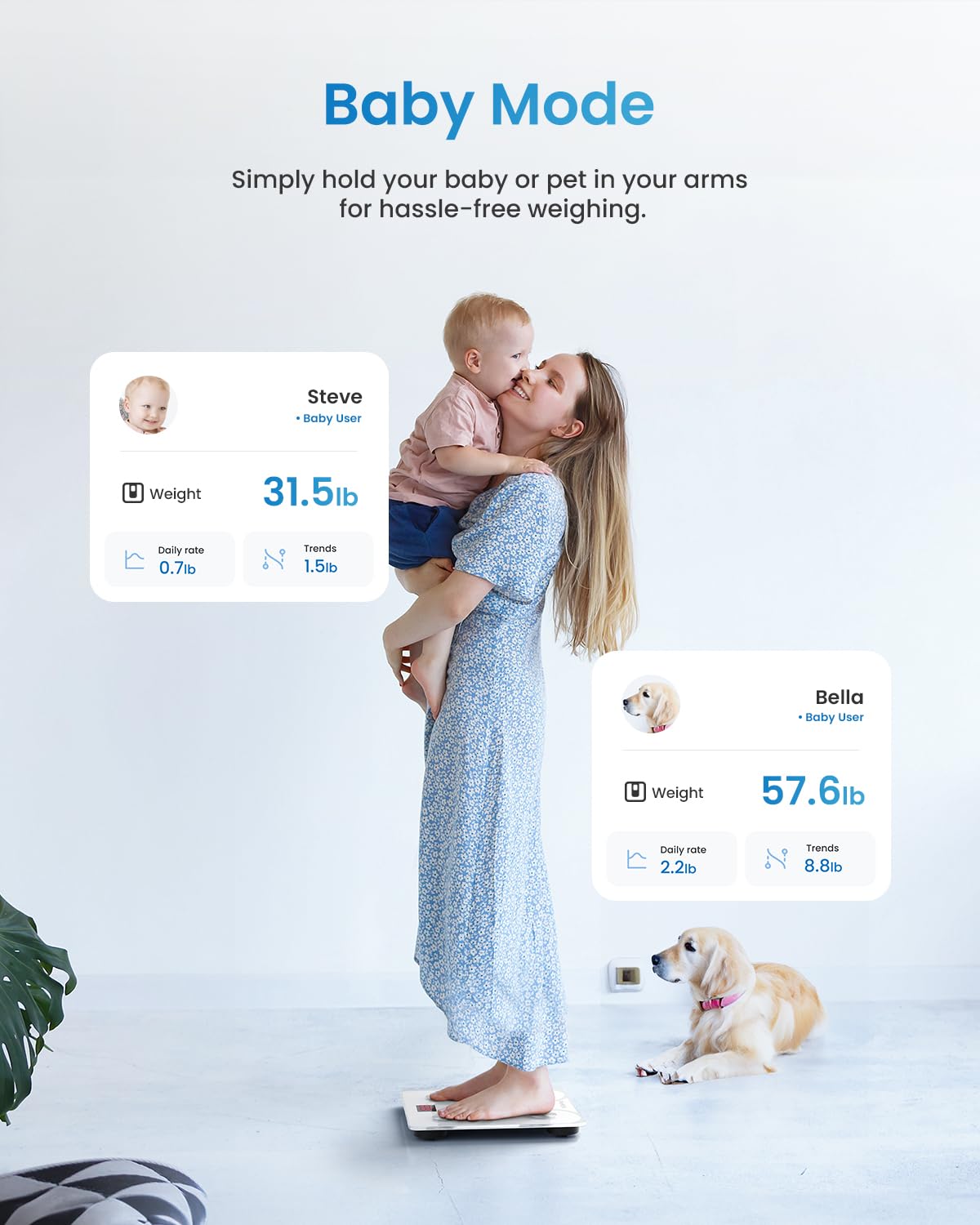 RENPHO Body Fat Scale Bluetooth, Digital Body Weight Bathroom Scales Weighing Scale with Smart BMI Scale, Body Composition Monitors with Smartphone App, White